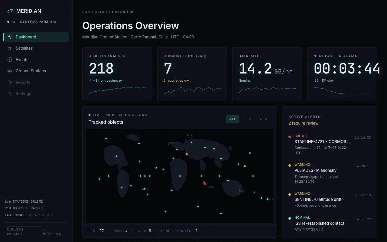 Meridian screenshot